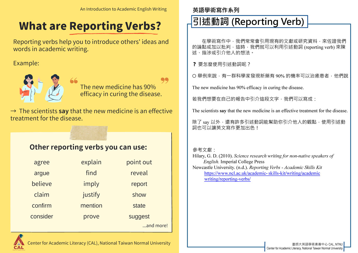 學術英語寫作系列： 認識轉述動詞 (What are Reporting Verbs)的圖片