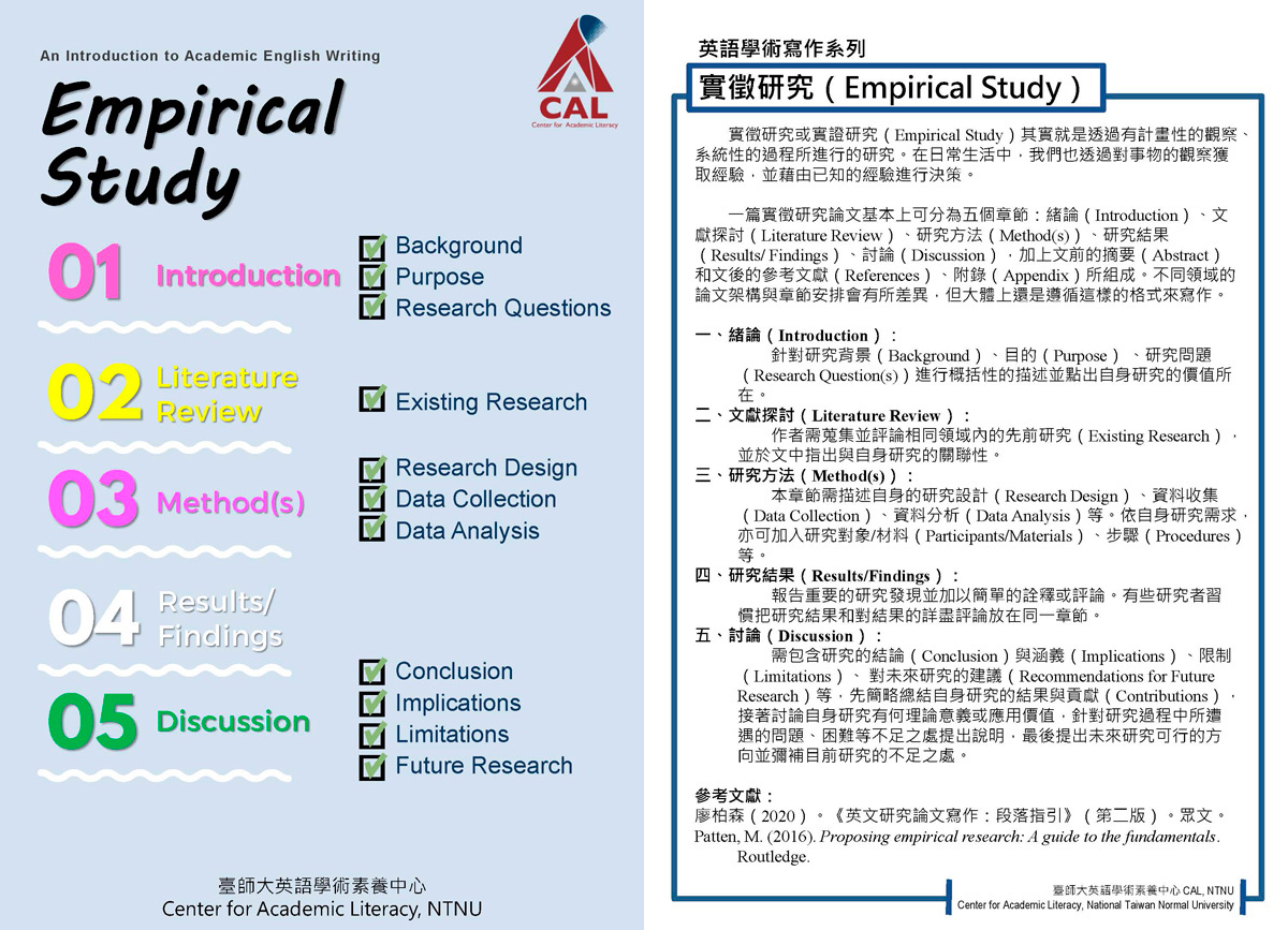 學術英語寫作系列： 實徵研究或實證研究 (Empirical Study) 的圖片
