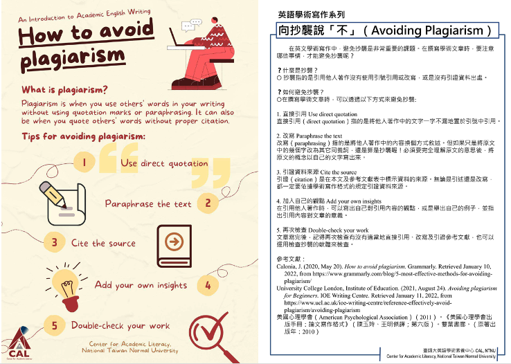 學術英語寫作系列： 向抄襲說「不」 (How to Avoid Plagiarism)的圖片