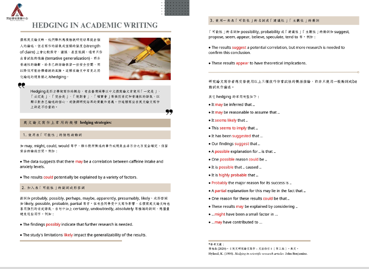 學術英語寫作系列 : 學術寫作中的弱化論述現象 (Hedging in Academic Writing)的圖片
