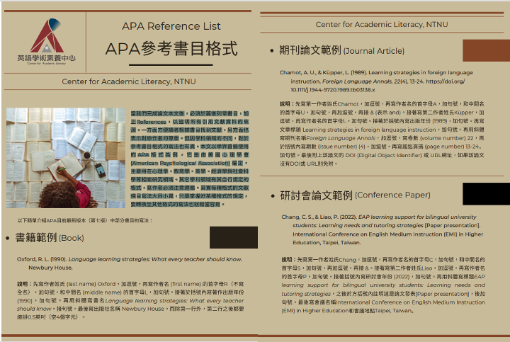 APA Reference List 的圖片