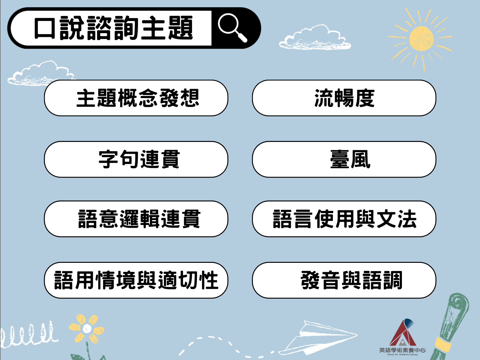 口說諮詢主題的圖片