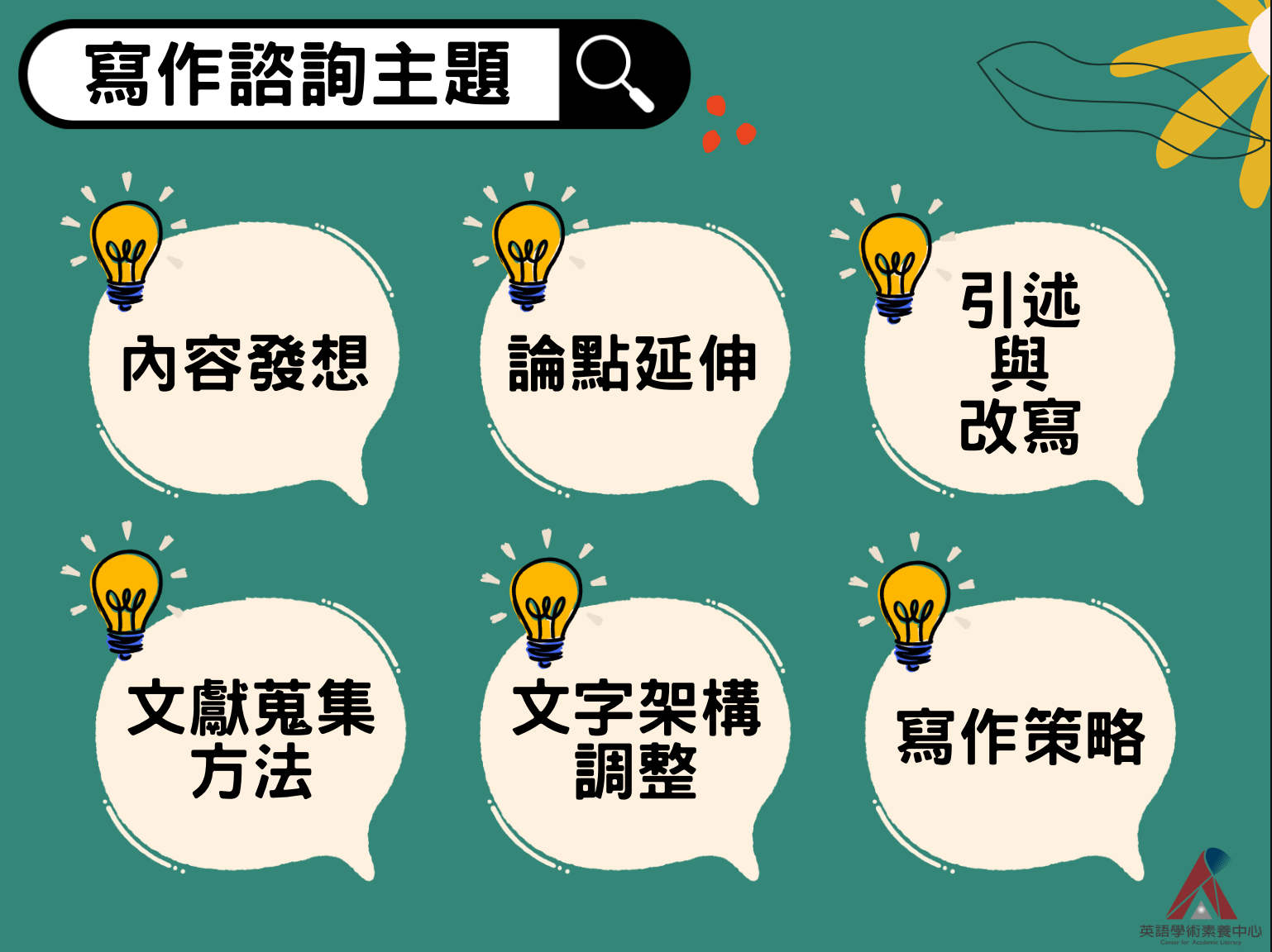 寫作諮詢主題的圖片